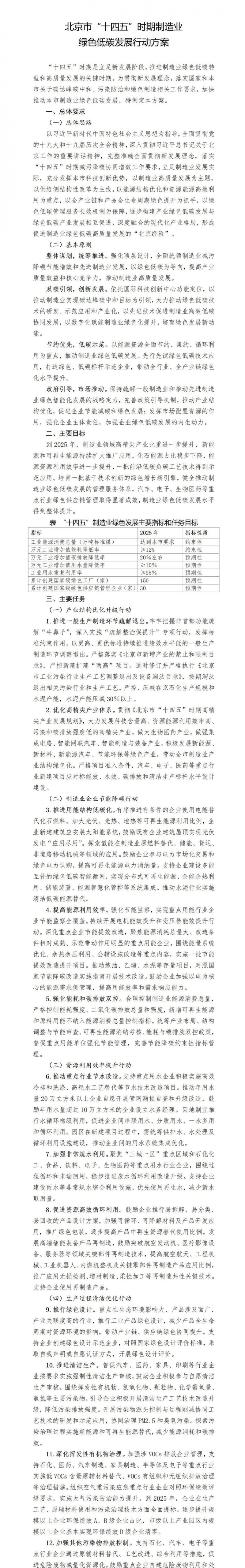 應(yīng)用盡用！北京市鼓勵低速風(fēng)電、高效光電、先進(jìn)儲能等能源落地